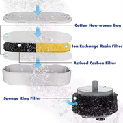 FlowSip - Ultra-Quiet Water Fountain